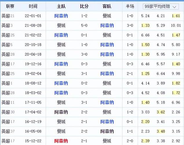 这两位巴西